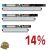 Arcadia Pro T5 UVB kit - UVB fénycső szett - 14% Sivatagi - 54W - 117 cm