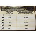 Wolfsblut Green Valley Adult  - Bárány és Lazac Burgonyával - gabonamentes száraz kutyatáp 2 kg